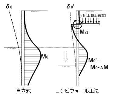 https://www.toda.co.jp/assets/img/20200804_1.JPG