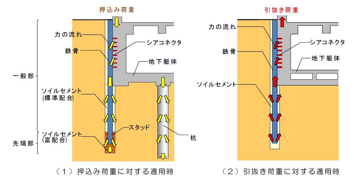 https://www.toda.co.jp/assets/img/20200807_2.JPG