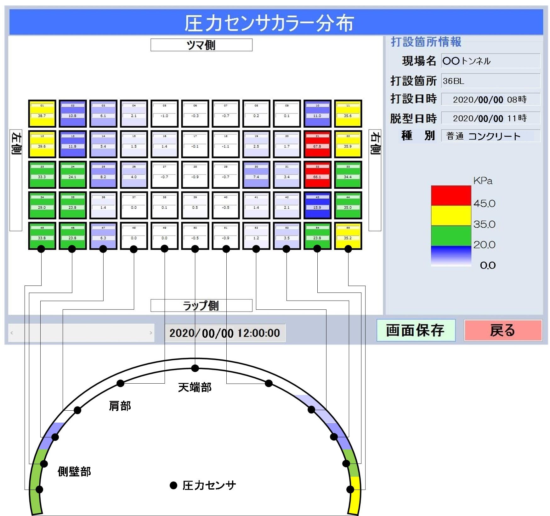 https://www.toda.co.jp/assets/img/2020827_02.jpg