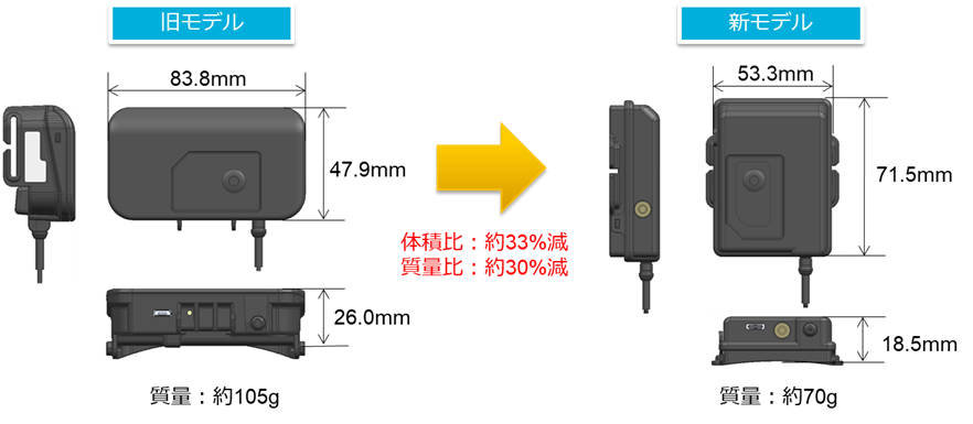 ◇在庫限り◇ バックホー用メットセンサー用 ヘルセンサー 山栄産業