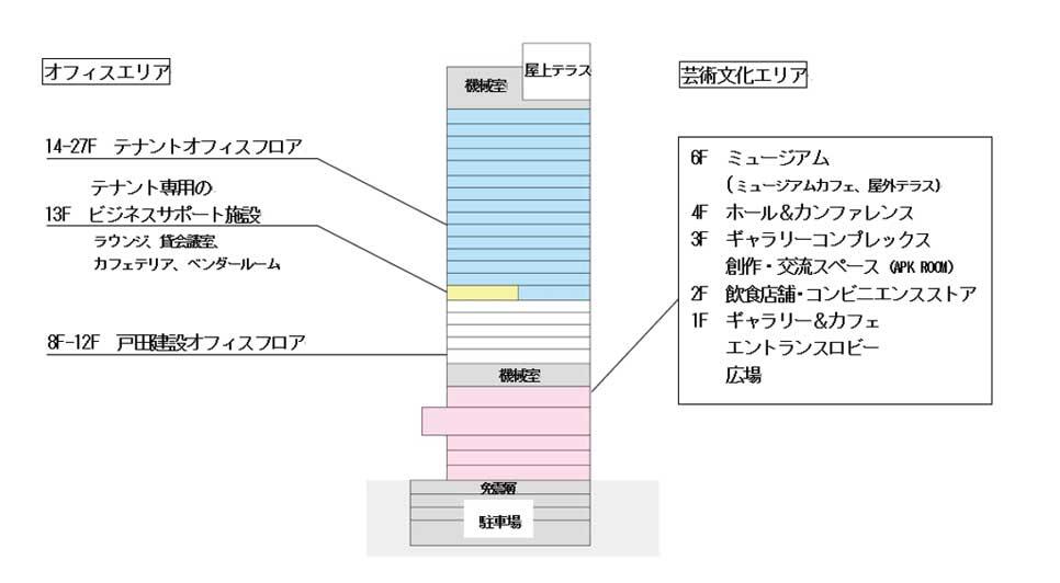 20241102_configuration.jpg