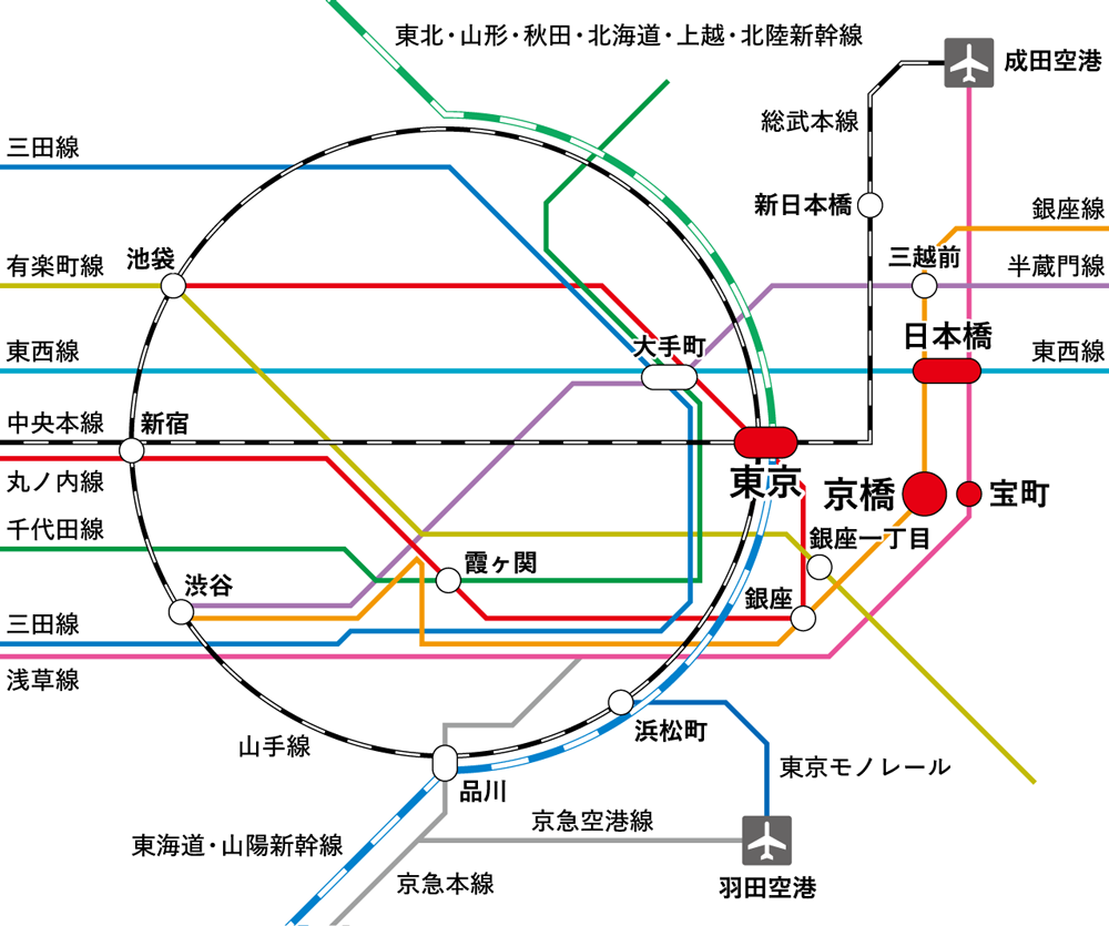 路線図