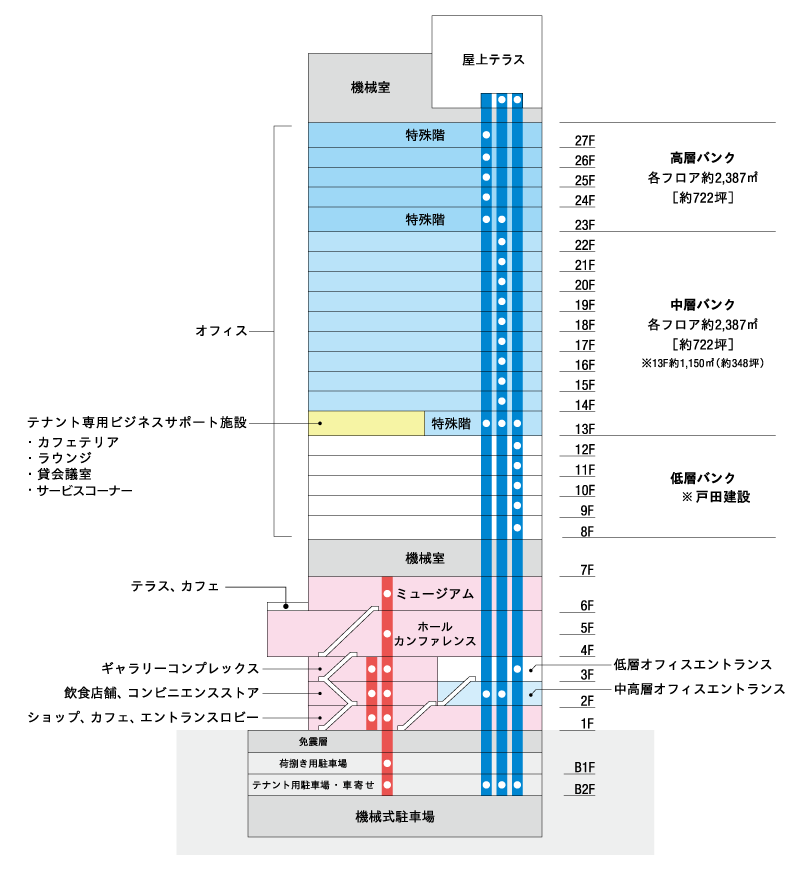 断面図