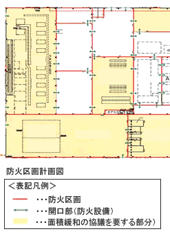 防火区画計画図