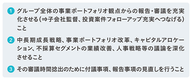 取締役会実効性向上のための改善ポイントについて