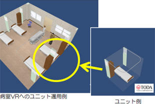 ユニット編集機能